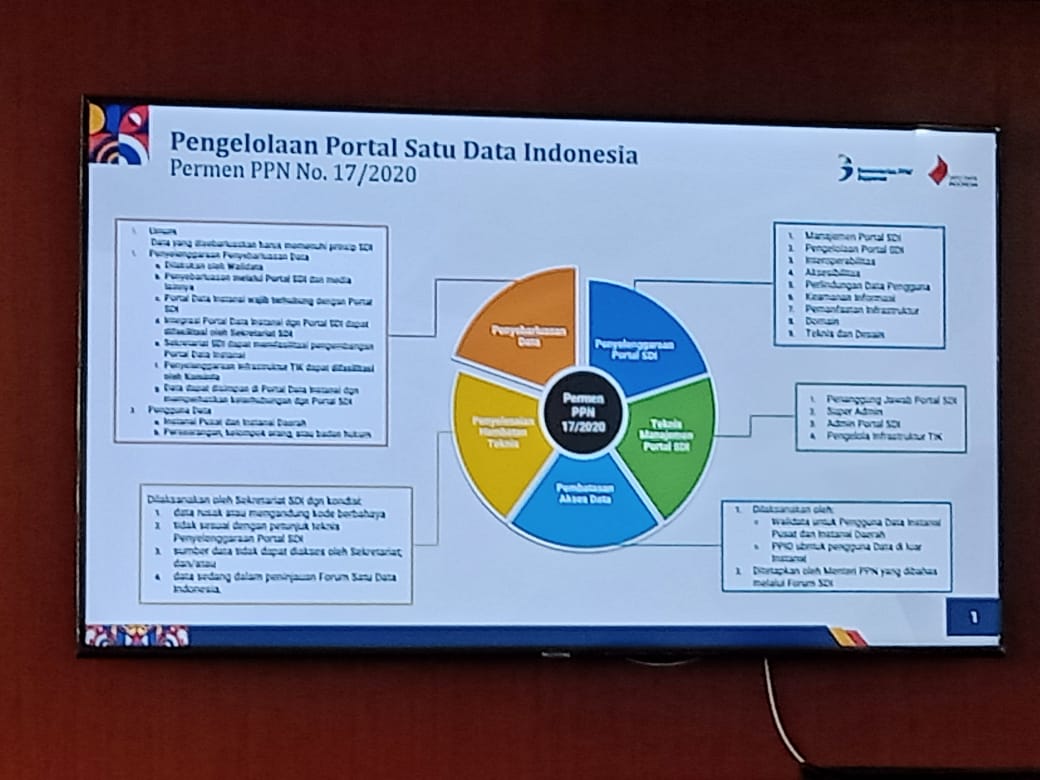 Portal Satu Data Milik Pemkab Muba Sudah Terintegrasi dengan Portal Satu Data Indonesia
