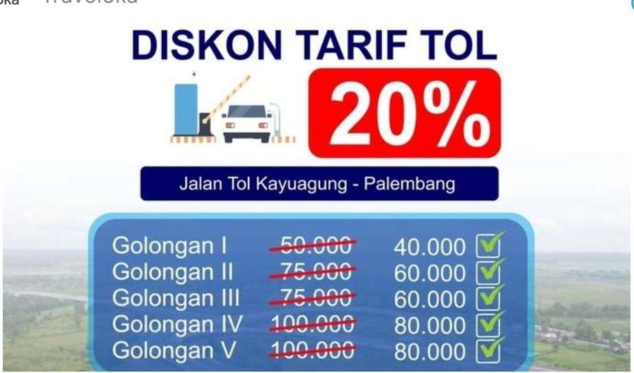 Dukung Arus Balik, Tol Kayuagung-Palembang Diskon 20 Persen