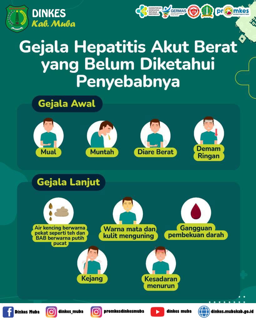 Pemkab Muba Imbau Masyarakat Waspada Penyakit Hepatitis Akut