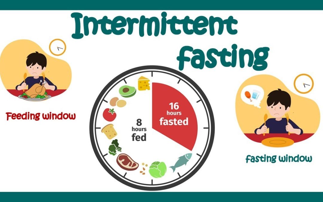 Panduan Diet Intermittent Fasting, Ampuh Turunkan Berat Badan