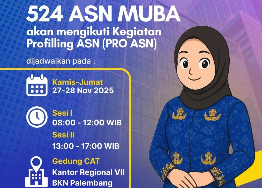 524 ASN Muba Ikuti Profiling Pro ASN di BKN Palembang