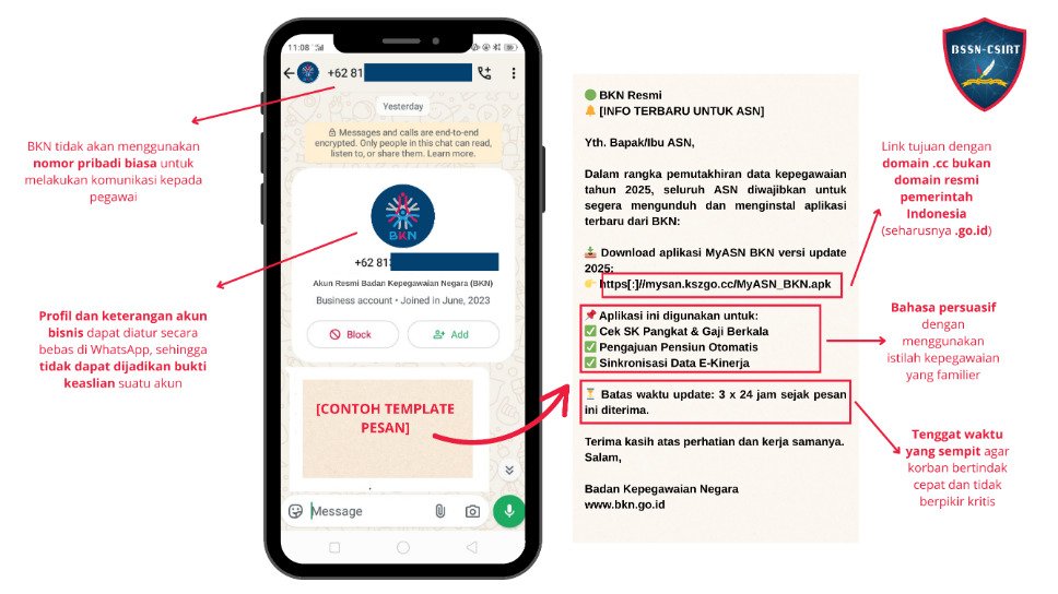 Harap Jadi Perhatian Untuk ASN Muba, Terkait Aplikasi My ASN