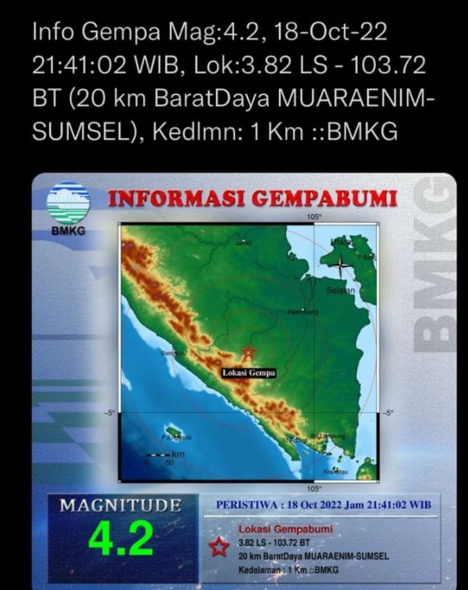 Muara Enim Kembali Diguncang Gempa 4.2 SR