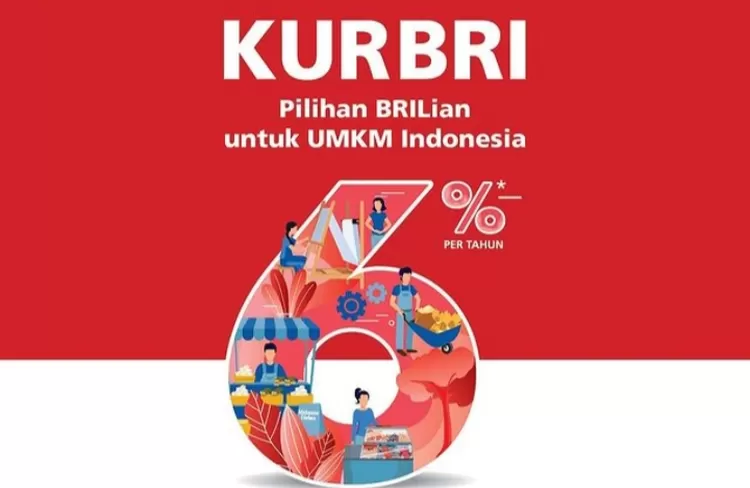 Buruan! KUR BRI 2023 Dibuka, Kesempatan Menarik Bagi UMKM dan Wirausaha Indonesia