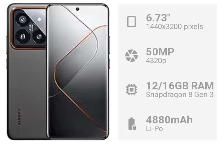 Xiaomi 14 Pro Makin Gahar dengan Snapdragon 8 Gen 3, Berapa Harganya di Indonesia?