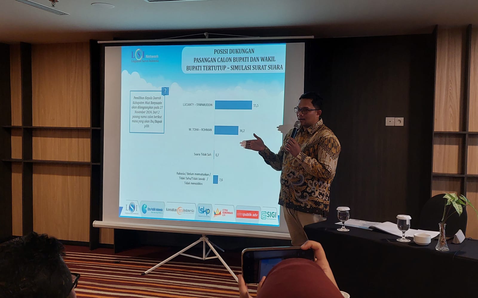 LSI Denny JA, Lucianty - Syaparuddin diambang Bupati Muba 