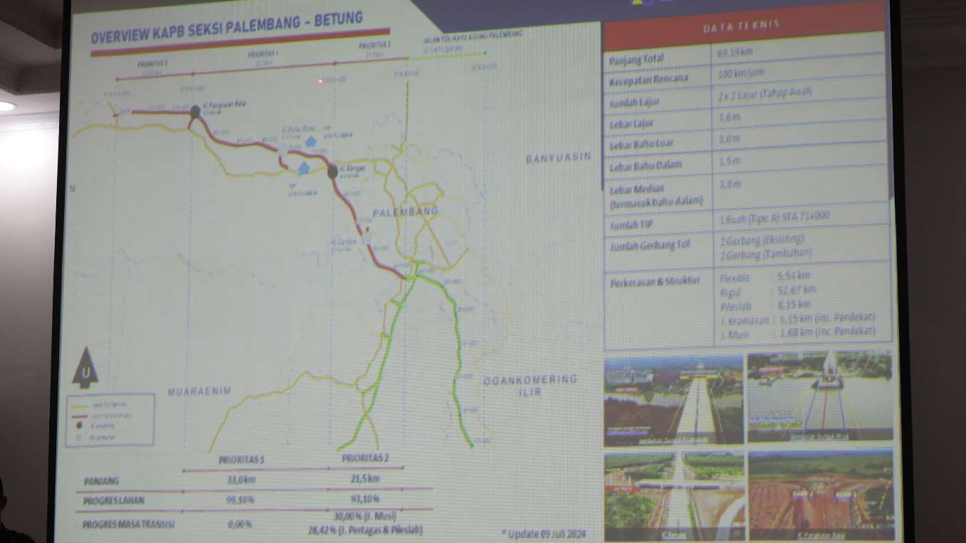 Percepat Pembangunan Tol Pemghubung Palembang - Jambi, Ini Langkah PJ Gubernur Sumsel