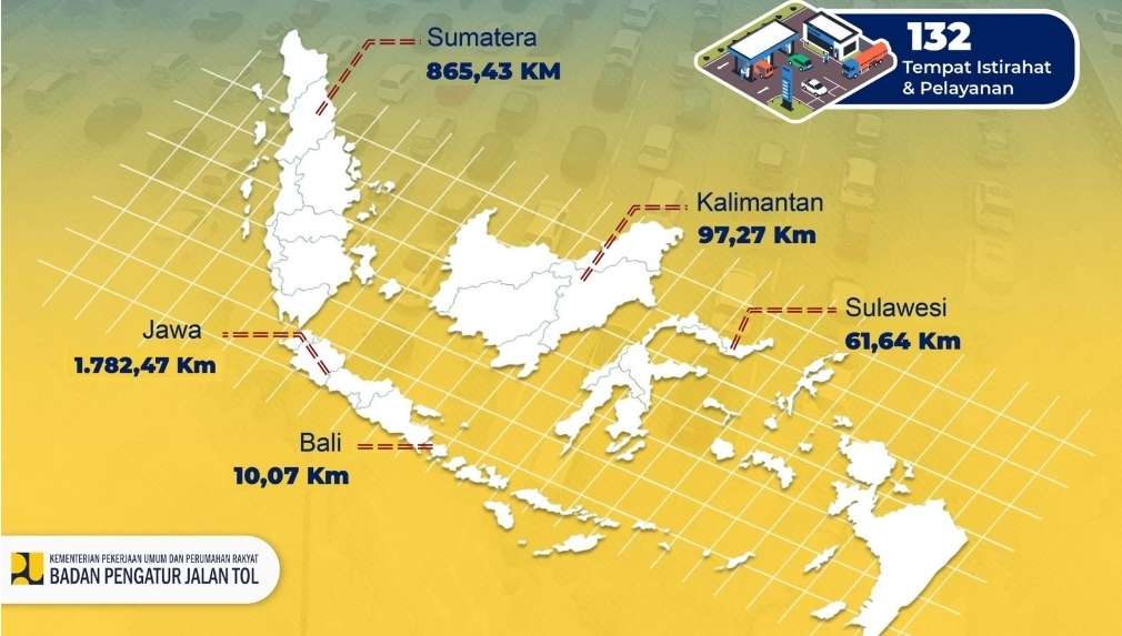 Ini Jumlah Total Tol yang Beroperasi Hingga 2024, Tersebar di 5 Pulau di Indonesia