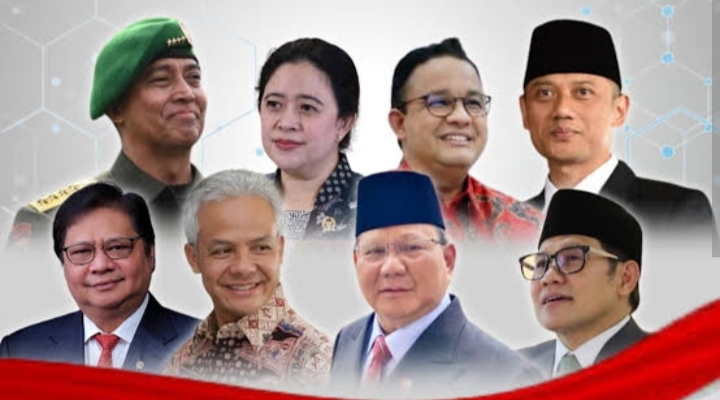 7 Skenario Pasangan Capres Dan Cawapres 2024 Siapa Saja Ini Jawaban