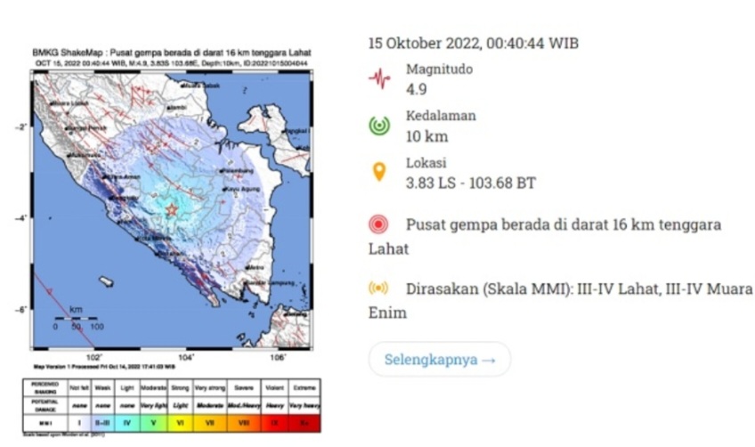 Bukan di Muara Enim, Pusat Gempa Ternyata di Tenggara Lahat