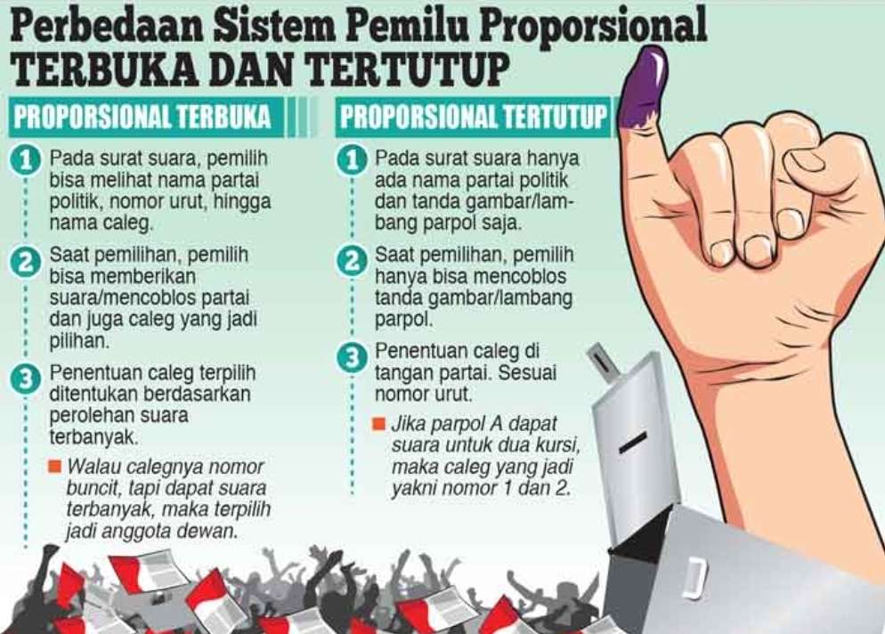 Muncul Isu Bocoran Keputusan MK Terkait Sistem Pemilu, Membuat Caleg di Sumatera Selatan Lesu