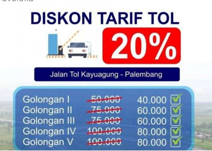 Dukung Arus Balik, Tol Kayuagung-Palembang Diskon 20 Persen