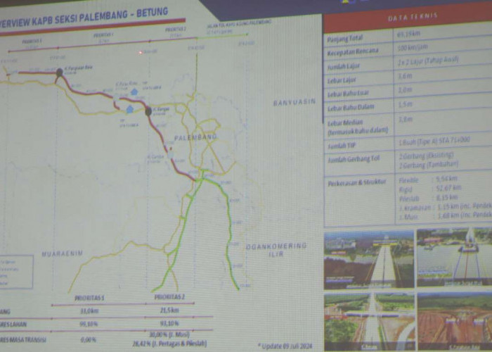 Percepat Pembangunan Tol Pemghubung Palembang - Jambi, Ini Langkah PJ Gubernur Sumsel
