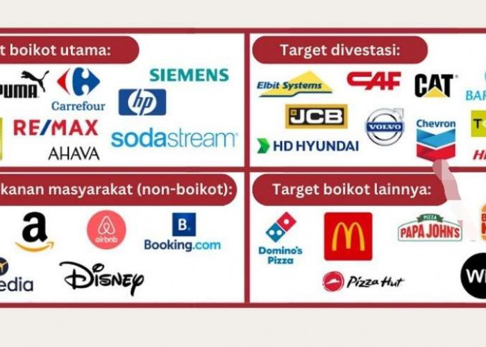 BDS Rilis Produk Pendukung Israel Target Boikot, Berikut Daftarnya