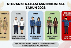 Mulai 2026, ASN Wajib Ikuti Pola Seragam Nasional, Ini Jadwal Aturan Baru PDH
