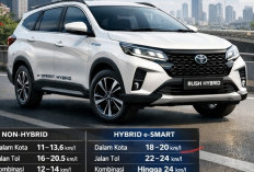 Toyota Rush 2026 Hybrid e-Smart: Irit BBM, Tangguh, dan Makin Relevan untuk Mobilitas Perkotaan